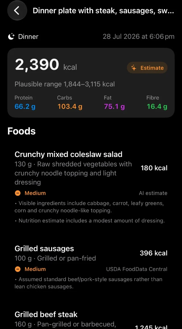 MacroLens meal review: 2,390 kcal estimate with a plausible range, macros, and each food's portion, confidence and data source